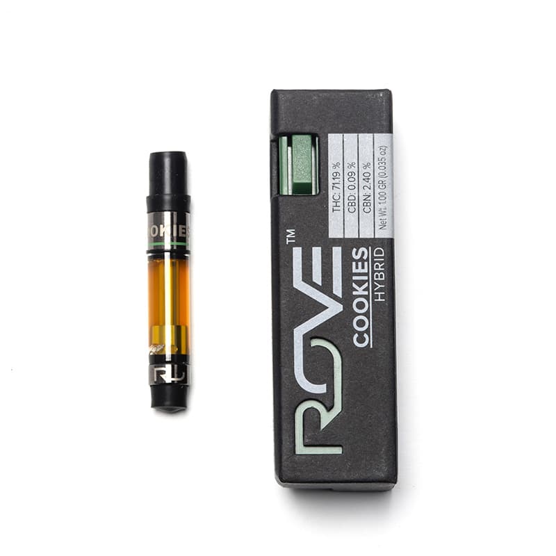 ROVE